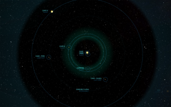 Bild des Cano Sternensystems