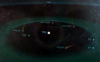 Bild des Elysium Sternensystems