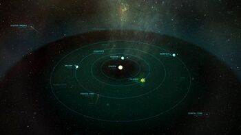 Bild des Stanton Sternensystems